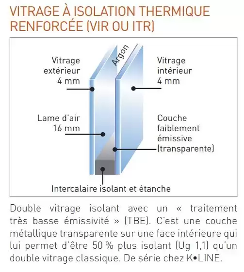 vitrage basse émissivite isolation thermique renforc